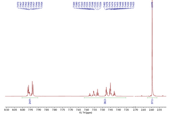 8.10 8.05 8.00 7.95 7.90 7.85
7.80 7.75 7.70
f1: ¹H (ppm)
7.65 7.60 7.55 7.50 7.45 7.40 7.35
2.70 2.65 2.60 2.55
24.9-
38.3-
37.1-
r7.973
7.967
-7.964
-7.962
-7.960
7.958
-7.957
7.946
-7.939
¹7.934
7.584
-7.580
-7.575
7.563
-7.556
7.555
7.554
7.548
7.535
7.531
7.526
7.482
7.478
7.476
7.474
7.471
-7.455
-7.448
-7.445
-7.444
-7.432
7.426
¹7.423
2.595