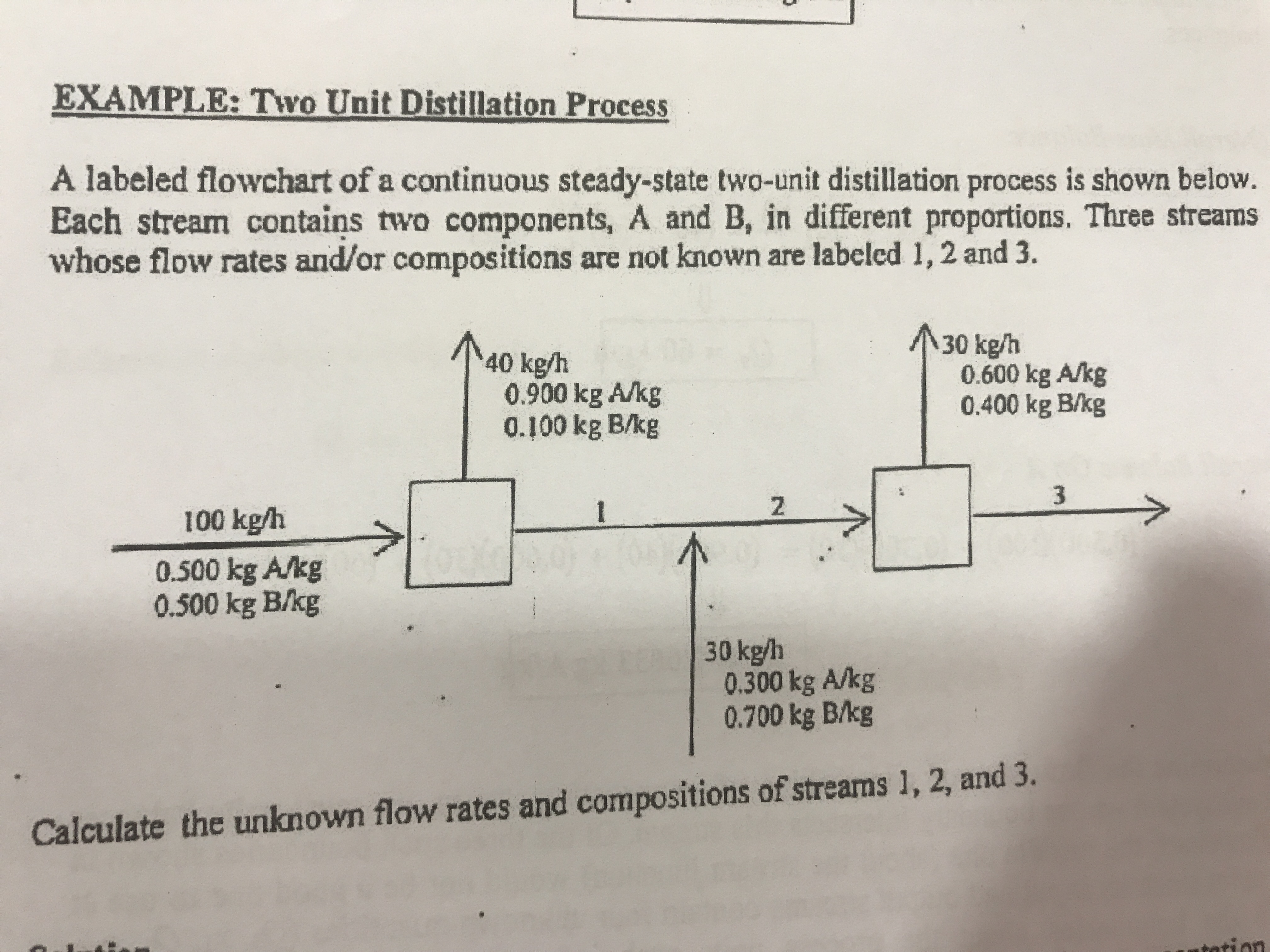 40 kg/h
0.900 kg A/kg
0.100 kg B/kg
30 kg/h
0.600 kg A/kg
0.400 kg B/kg
2.
100 kg/h
0.500 kg A/kg
0.500 kg B/kg
30 kg/h
0.300 kg A/kg
0.700 kg B/kg
