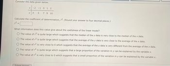 **Consider the data given below.**

\[
\begin{array}{c|cccccc}
x & -2 & -1 & 0 & 1 & 2 \\
\hline
y & 3 & 3 & 7 & 9 & 10 \\
\end{array}
\]

**Calculate the coefficient of determination, \( r^2 \). (Round your answer to four decimal places.)**

\[ r^2 = \_\_\_\_ \]

**What information does this value give about the usefulness of the linear model?**

- ○ The value of \( r^2 \) is quite large which suggests that the median of the \( y \) data is very close to the median of the \( x \) data.

- ○ The value of \( r^2 \) is quite large which suggests that the average of the \( y \) data is very close to the average of the \( x \) data.

- ○ The value of \( r^2 \) is very close to 0 which suggests that the average of the \( y \) data is very different from the average of the \( x \) data.

- ○ The value of \( r^2 \) is quite large which suggests that a large proportion of the variation in \( y \) can be explained by the variable \( x \).

- ○ The value of \( r^2 \) is very close to 0 which suggests that a small proportion of the variation in \( y \) can be explained by the variable \( x \).

**Note:** The prompt includes a submission area labeled "Submit Answer."