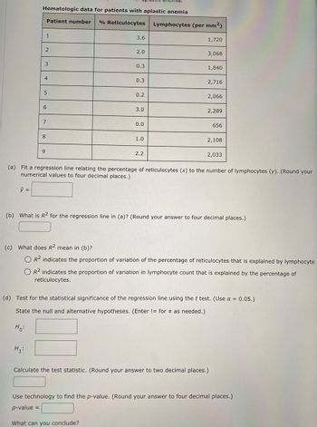 ### Hematologic Data for Patients with Aplastic Anemia

#### Table: Patient Data

| Patient Number | % Reticulocytes | Lymphocytes (per mm²) |
|----------------|-----------------|-----------------------|
| 1              | 3.6             | 1,720                 |
| 2              | 2.0             | 3,068                 |
| 3              | 0.3             | 1,840                 |
| 4              | 0.3             | 2,716                 |
| 5              | 0.2             | 2,066                 |
| 6              | 3.0             | 2,289                 |
| 7              | 0.0             | 656                   |
| 8              | 1.0             | 2,108                 |
| 9              | 2.2             | 2,033                 |

#### Analysis and Interpretation

**(a)** Fit a regression line relating the percentage of reticulocytes (x) to the number of lymphocytes (y). (Round your numerical values to four decimal places.)

\[\hat{y} = \text{(Enter equation here)}\]

**(b)** What is \( R^2 \) for the regression line in (a)? (Round your answer to four decimal places.)

\[ R^2 = \text{(Enter value here)}\]

**(c)** What does \( R^2 \) mean in (b)?

- \( R^2 \) indicates the proportion of variation of the percentage of reticulocytes that is explained by lymphocyte count.
- \( R^2 \) indicates the proportion of variation in lymphocyte count that is explained by the percentage of reticulocytes.

**(d)** Test for the statistical significance of the regression line using the t test. (Use \( \alpha = 0.05 \).)

State the null and alternative hypotheses. (Enter != for ≠ as needed.)

- \( H_0: \text{(Enter null hypothesis here)}\)
- \( H_1: \text{(Enter alternative hypothesis here)}\)

Calculate the test statistic. (Round your answer to two decimal places.)

\[ \text{Test Statistic = (Enter value here)} \]

Use technology to find the p-value. (Round your answer to four decimal places.)

\[ p\text