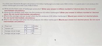 In a slow year, Deutsche Burgers will produce 4.0 million hamburgers at a total cost of $5.5 million. In a good year, it can produce 8.0
million hamburgers at a total cost of $6.8 million.
a. What are the fixed costs of hamburger production? (Enter your answer in millions rounded to 1 decimal place. Do not round
intermediate calculations.)
b. What are the variable costs when the firm produces 4.0 million hamburgers? (Enter your answer in millions rounded to 1 decimal
place. Do not round intermediate calculations.)
c. What is the average cost per burger when the firm produces 2.00 million hamburgers? (Round your answer to 2 decimal places.
Do not round intermediate calculations.)
d. What is the average cost when the firm produces 4.0 million hamburgers? (Round your answer to 2 decimal places. Do not round
intermediate calculations.)
a.
Fixed cost
b. Variable cost
c. Average cost per burger
d. Average cost per burger
$
$
$
$
4.2 million
1.3 million
2.43
1.38