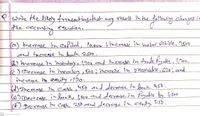 P write the likely frandactiong thet may
escenting
result in the fallesing ahouyetiz
the ace
equation.
(a) tnerease in ealited, lo.o0o crease in meter Vehicle., 2500
and increase in banfe 2500 .
e) therease in 'mukentory, 1,760 cnd increase in trade Payable, 1,700.
E) Decrase in inpentory Foo ihereade in geceivable , 620; and
increase im eeluity 120.
) Therease In Cath, 450 ad decresc in boulk 450.
(E)Decreade in bonk, 1eero anddecyosein Payable by 1,so0
f) Decrease im Cash, 250.and decrease in eduity, 250.
CS Scanned with CamSoanner
