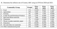 B. Determine the inflation rate of Country ABC using its CPI from 2020 and 2021.
Price
2021
10,000
9,000
6,000
8,500
7,000
15,000
5,000
20,000
10,000
15,000
Price
Price
Commodity Group
Weight
2020
2019
1. Food
15%
2. Agriculture
3. Forestry
4. Crude Oil and Petroleum Products
5. Steel and Metal materials
6. Chemicals
7. Wood, wooden materials, paper
8. Education
9. Ore and other raw materials
10. Other manufactured goods
8,000
7,500
7,500
10,000
10,000
10,000
4,500
30,000
15,000
11,000
11,000
8,000
10,000
14,000
15,000
8,500
3,000
28,000
13,000
10,000
10%
8%
10%
15%
7%
5%
10%
10%
10%
