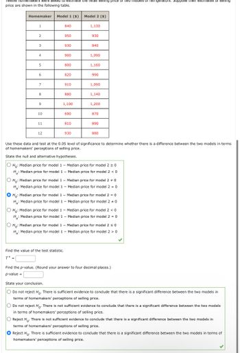 Twelve homemakers were asked to stimate the retail selling price of two models of refrigerators. Suppose their estimates or selling
price are shown in the following table.
Homemaker
1
2
3
4
5
6
7
8
9
10
11
12
Model 1 ($)
840
950
930
900
Find the value of the test statistic.
7+
T+ =
800
820
910
880
1,100
690
810
930
Model 2 ($)
1,130
930
840
1,090
1,160
990
1,090
1,140
1,200
870
890
880
Use these data and test at the 0.05 level of significance to determine whether there is a difference between the two models in terms
of homemakers' perceptions of selling price.
State the null and alternative hypotheses.
O Ho: Median price for model 1 - Median price for model 2 ≥ 0
H₂: Median price for model 1 - Median price for model 2 < 0
O Ho: Median price for model 1 - Median price for model 2 + 0
H₂: Median price for model 1 - Median price for model 2 = 0
O Ho: Median price for model 1 - Median price for model 2 = 0
H₂: Median price for model 1 - Median price for model 2 + 0
O Ho: Median price for model 1 - Median price for model 2 <0
H₂: Median price for model 1 - Median price for model 2 = 0
Ho: Median price for model 1 - Median price for model 2 ≤ 0
H₂: Median price for model 1 - Median price for model 2 > 0
Find the p-value. (Round your answer to four decimal places.)
p-value =
State your conclusion.
O Do not reject Ho. There is sufficient evidence to conclude that there is a significant difference between the two models in
terms of homemakers' perceptions of selling price.
O Do not reject Ho. There is not sufficient evidence to conclude that there is a significant difference between the two models
in terms of homemakers' perceptions of selling price.
O Reject Ho. There is not sufficient evidence to conclude that there is a significant difference between the two models in
terms of homemakers' perceptions of selling price.
● Reject Ho. There is sufficient evidence to conclude that there is a significant difference between the two models in terms of
homemakers' perceptions of selling price.