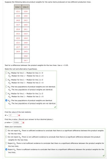 Suppose the following data are product weights for the same items produced on two different production lines.
Line 1
13.1
13.8
14.0
13.7
13.4
13.2
13.5
13.1
12.7
14.4
Line 2
13.9
14.6
14.2
14.0
14.1
13.3
14.4
14.8
14.3
14.5
15.0
14.7
Test for a difference between the product weights for the two lines. Use α = 0.05.
State the null and alternative hypotheses.
Ho: Median for line 1 - Median for line 2 < 0
H₂: Median for line 1 Median for line 2 = 0
Ho: Median for line 1 - Median for line 2 ≤ 0
H₂: Median for line 1 - Median for line 2 > 0
O Ho: The two populations of product weights are not identical.
H₂: The two populations of product weights are identical.
Ho: Median for line 1 - Median for line 2 ≥ 0
H₂: Median for line 1 - Median for line 2 < 0
O Ho: The two populations of product weights are identical.
H₂: The two populations of product weights are not identical.
Find the value of the test statistic.
W = 17
X
Find the p-value. (Round your answer to four decimal places.)
p-value = 0.0050 X
State your conclusion.
O Do not reject Ho. There is sufficient evidence to conclude that there is a significant difference between the product weights
for the two lines.
O Do not reject Ho. There is not sufficient evidence to conclude that there is a significant difference between the product
weights for the two lines.
O Reject Ho. There is not sufficient evidence to conclude that there is a significant difference between the product weights for
the two lines.
● Reject Ho. There is sufficient evidence to conclude that there is a significant difference between the product weights for the
two lines.