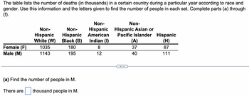 The table lists the number of deaths (in thousands) in a certain country during a particular year according to race and
gender. Use this information and the letters given to find the number of people in each set. Complete parts (a) through
(f).
Female (F)
Male (M)
Non-
Hispanic
White (W)
There are
1035
1143
Non-
Hispanic
Black (B)
180
195
(a) Find the number of people in M.
thousand people in M.
Non-
Hispanic
American
Indian (1)
8
12
Non-
Hispanic Asian or
Pacific Islander
(A)
37
40
Hispanic
(H)
87
111