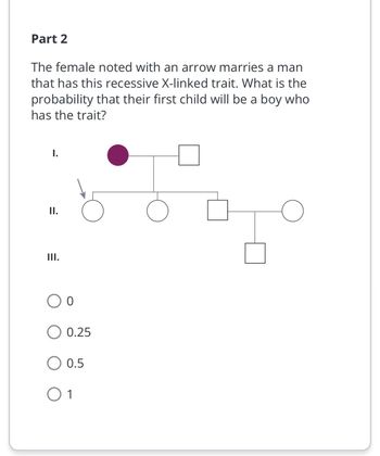 Part 2
The female noted with an arrow marries a man
that has this recessive X-linked trait. What is the
probability that their first child will be a boy who
has the trait?
I.
II.
III.
0
0.25
0.5
O 1