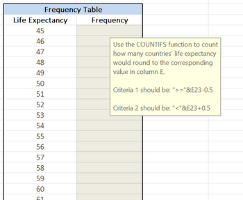 Frequency Table
Life Expectancy
45
46
47
48
49
50
51
52
53
54
55
56
57
58
59
60
61
Frequency
Use the COUNTIFS function to count
how many countries' life expectancy
would round to the corresponding
value in column E.
Criteria 1 should be: ">="&E23-0.5
Criteria 2 should be: "<"&E23+0.5