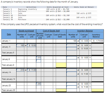 Activities
January 5
Beginning inventory
Purchase
A company's Inventory records show the following data for the month of January.
Date
January 1
Units Sold at Retail
Units Acquired at Cost
190 units @ $9 = $1,710
180 units @ $10 = $1,800
January 9
Sale
January 14
Purchase
January 20
January 30
Sale
Purchase
310 units @ $35
160 units @ $35
If the company uses the LIFO perpetual Inventory system, what would be the cost of the ending Inventory?
210 units @ $11 = $2,310
240 units @ $12 = $2,880
Goods purchased
Cost of Goods Sold
Inventory Balance
Date
Number of Cost per
units
unit
Number
of units
sold
Cost per Cost of Goods
unit
Sold
Number of
units
Cost per
unit
Inventory
Balance
January 1
190 at $9.00 =
$ 1,710.00
180 at $ 10.00
at
$ 9.00 =
January 5
at
$ 10.00 =
Total January 5
310
at
$ 9.00 =
January 9
Total January 9
210 at
$ 11.00
January 14
Total January 14
January 20
Total January 20
240
at $9.00 =
at $ 11.00 =
at
荷荷
at
$ 9.00 =
$11.00 =