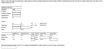 Below is some of the regression output from a simple regression of the gas mileage (expressed in miles per gallon) (MPG) an automobile gets and the size of the car's engine (expressed in cubic liters) and car
weight (expressed in tons)
Regression Statistics
Multiple R
R. Square
Adjusted R. Square
Standard Error
Observations
0.982
10
ANOVA
df
SS
MS F
Significance F
Regression
Residual
574.7
287.4 96.3
8.08847E-06
3.0
Total
9
595.6
Coefficients
21.86 0.000 48.44
60.19
Standard Error
t Stat P-value Lower 95%
Upper 95%
2.48
1.7
3.5
IT BEC
Intercept
Engine Size
54.0
-4.5
Weight
-15.2
0.054
0.003
-24.41
0.09
Based on the regression output, what is R² (or coefficient of determination)? (please express your answer using 3 decimal places)