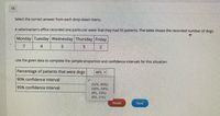 16
Select the correct answer from each drop-down menu.
A veterinarian's office recorded one particular week that they had 50 patients. The table shows the recorded number of dogs.
Monday Tuesday Wednesday Thursday Friday
7
4
Use the given data to complete the sample proportion and confidence intervals for this situation.
Percentage of patients that were dogs
46% v
90% confidence interval
(32%, 60%)
(34%, 58%)
(6%, 23%)
(5%, 21%)
95% confidence interval
Reset
Next
