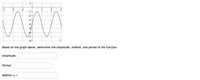 -3
-2
-1
2
-1
-2
-3
-4
-5/-
-7
-8+
Based on the graph above, determine the amplitude, midline, and period of the function
Amplitude:
Period:
Midline: y =
