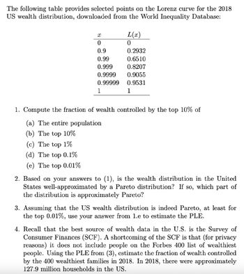 The following table provides selected points on the Lorenz curve for the 2018
US wealth distribution, downloaded from the World Inequality Database:
X
L(x)
0
0.9
0.2932
0.99
0.6510
0.999
0.8207
0.9999
0.9055
0.99999
0.9531
1
1
1. Compute the fraction of wealth controlled by the top 10% of
(a) The entire population
(b) The top 10%
(c) The top 1%
(d) The top 0.1%
(e) The top 0.01%
2. Based on your answers to (1), is the wealth distribution in the United
States well-approximated by a Pareto distribution? If so, which part of
the distribution is approximately Pareto?
3. Assuming that the US wealth distribution is indeed Pareto, at least for
the top 0.01%, use your answer from 1.e to estimate the PLE.
4. Recall that the best source of wealth data in the U.S. is the Survey of
Consumer Finances (SCF). A shortcoming of the SCF is that (for privacy
reasons) it does not include people on the Forbes 400 list of wealthiest
people. Using the PLE from (3), estimate the fraction of wealth controlled
by the 400 wealthiest families in 2018. In 2018, there were approximately
127.9 million households in the US.