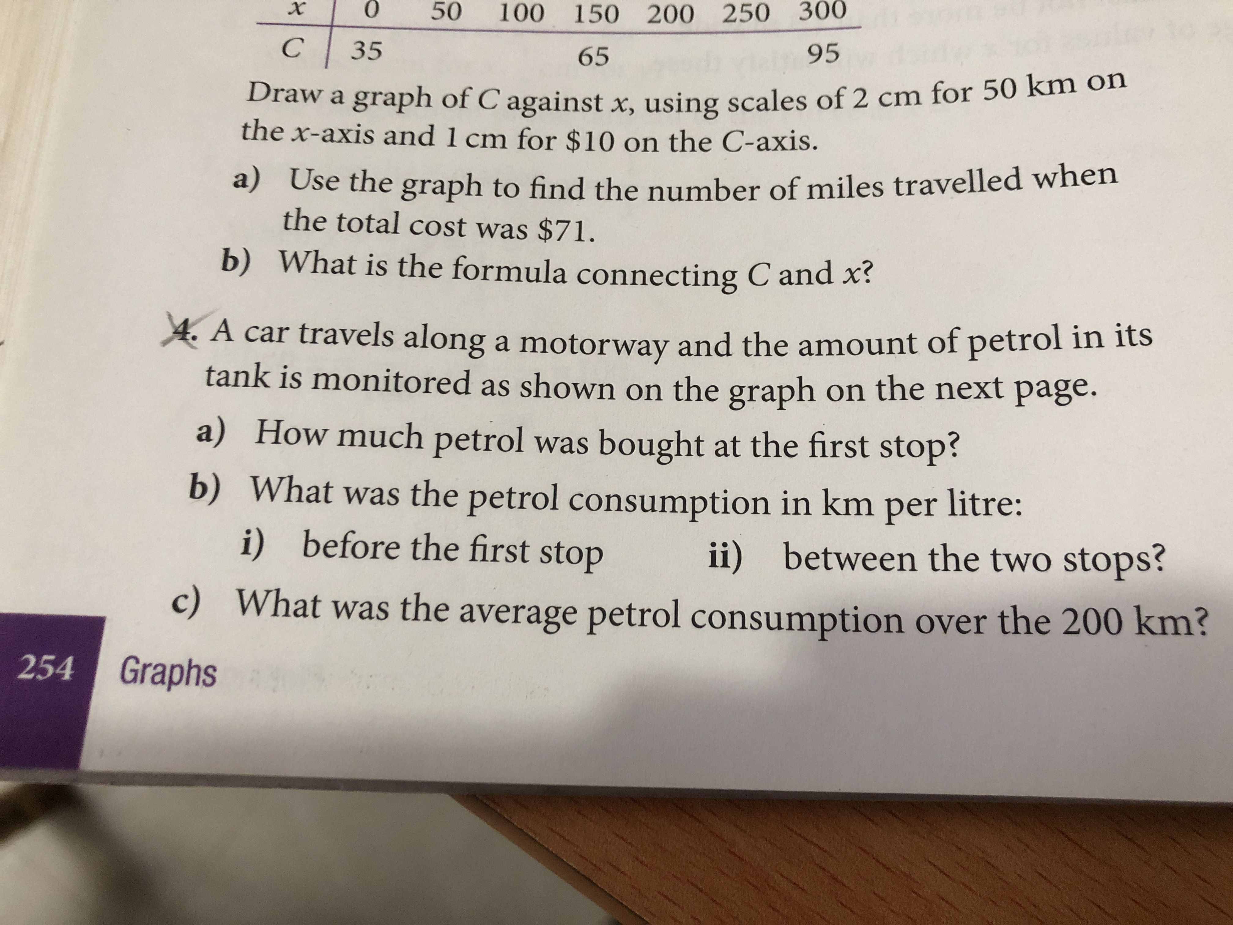 0.
50
100 150 200 250 300
C 35
65
95
Draw a graph of C against x. using scales of 2 cm for 50 km on
the x-axis and 1 cm for $10 on the C-axis.
a) Use the graph to find the number of miles travelled when
the total cost was $71.
b) What is the formula connecting C and x?
A A car travels along a motorway and the amount of petrol in its
tank is monitored as shown on the graph on the next page.
a) How much petrol was bought at the first stop?
b) What was the petrol consumption in km per litre:
i) before the first stop
ii) between the two stops?
What was the average petrol consumption over the 200 km?
c)
254 Graphs
