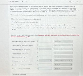Question 6 of 7
<
>
Diane Buswell examined some of the accounting records and reported that Current Designs purchased 1,995 pounds of
polyethylene powder for this order at a total cost of $3,791. Thirty Five (35) finishing kits were assembled at a total cost of
$6.405. The payroll records showed that the type I employees worked 101 hours on this project at a total cost of $1,515. The type
Il finishing employees worked 146 hours at a total cost of $1,861.50. A total of 35 kayaks were produced for this order.
The standards that had been developed for this model of kayak were used in CD2 and are reproduced here. For each kayak:
53 pounds of polyethylene powder at $1.50 per pound
1 finishing kit (rope, seat, hardware, etc.) at $188
3 hours of type I labor from people who run the oven and trim the plastic at a standard wage rate of $15 per hour
4 hours of type Il labor from people who attach the hatches and seat and other hardware at a standard wage rate of $12
per hour.
Calculate the eight variances that are listed below. (Round price variance for type II workers to 2 decimal places, e.g. 15.25 and all other
answers to O decimal places, e.g. 25.)
Quantity variance for polyethylene powder $
Price variance for polyethylene powder
Quantity variance for finishing kits
Price variance for finishing kits
Quantity variance for type I workers
Price variance for type I workers
Quantity variance for type ll workers
Price variance for type Il workers
eTextbook and Media
$
$
0
0
Unfavorable
Unfavorable
18/24 E
Neither favorable nor unfavorable v
Favorable
Favorable
Neither favorable nor unfavorable
Unfavorable
Unfavorable
***