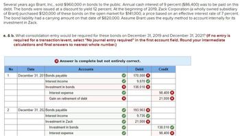 Several years ago Brant, Inc., sold $960,000 in bonds to the public. Annual cash interest of 9 percent ($86,400) was to be paid on this
debt. The bonds were issued at a discount to yield 12 percent. At the beginning of 2019, Zack Corporation (a wholly owned subsidiary
of Brant) purchased $120,000 of these bonds on the open market for $141,000, a price based on an effective interest rate of 7 percent.
The bond liability had a carrying amount on that date of $820,000. Assume Brant uses the equity method to account internally for its
investment in Zack.
a. & b. What consolidation entry would be required for these bonds on December 31, 2019 and December 31, 2021? (If no entry is
required for a transaction/event, select "No journal entry required" in the first account field. Round your intermediate
calculations and final answers to nearest whole number.)
No
1
2
Answer is complete but not entirely correct.
Accounts
Date
December 31, 201 Bonds payable
Interest income
Investment in bonds
Interest expense
Gain on retirement of debt
December 31, 202 Bonds payable
Interest income
Investment in Zack
Investment in bonds
Interest expense
*****
Debit
170,000
9.870
138,010
193,963
9,735
21,000
Credit
98,400
21,000
138,010
98,400