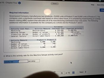al 15 Chapter Four
Activity Cost Pool
Machining
Machine setups
Production design.
General factory
Activity Measure
Machining
Required information
Greenwood Company manufactures two products-13,000 units of Product Y and 5,000 units of Product Z. The
company uses a plantwide overhead rate based on direct labor-hours. It is considering implementing an activity-
based costing (ABC) system that allocates all of its manufacturing overhead to four cost pools. The following
additional information is available for the company as a whole and for Products Y and Z:
Number of setups
Number of products.
Direct labor-hours
Activity Measure.
Machine-hours
Number of setups
Number of products
Direct labor-hours.
Activity rate
Saved
per setup
Estimated
Overhead Cost
$ 249,600
$ 162,400
$ 92,000
$ 309,600
4. What is the activity rate for the Machine Setups activity cost pool?
Product Y Product Z
8,800
3,200
40
240
1
1
8,800
3,200
S
15
Expected Activity
12,000 MHS
280 setups
of 15
2 products
12,000 DLHS
www
www
Help
Next >
Huma
Save & Exi
Che
