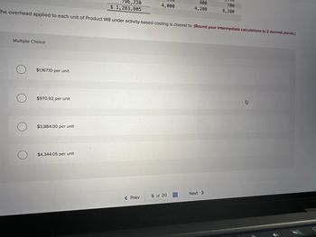 Multiple Choice
$1,167.10 per unit.
$970.92 per unit
The overhead applied to each unit of Product W8 under activity-based costing is closest to: (Round your intermediate calculations to 2 decimal places.)
$3,884.00 per unit
796,220
$1,283,805
$4,344.05 per unit
4,000
< Prev
5 of 20
400
4,200
MacBook Pro
700
8,200
Next >
G