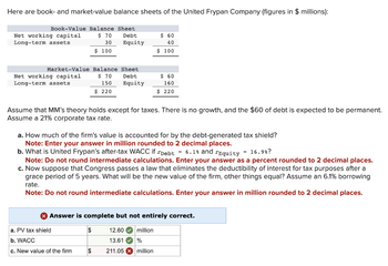 Here are book- and market-value balance sheets of the United Frypan Company (figures in $ millions):
Book-Value Balance Sheet
$ 70
Debt
30
Equity
$ 100
Net working capital
Long-term assets
Market-Value
Net working capital
Long-term assets
Balance
$ 70
150
$ 220
Sheet
Debt
Equity
Assume that MM's theory holds except for taxes. There is no growth, and the $60 of debt is expected to be permanent.
Assume a 21% corporate tax rate.
a. PV tax shield
b. WACC
c. New value of the firm
$ 60
40
$ 100
a. How much of the firm's value is accounted for by the debt-generated tax shield?
Note: Enter your answer in million rounded to 2 decimal places.
$
$ 60
160
$ 220
b. What is United Frypan's after-tax WACC if Debt = 6.1% and rEquity = 16.9%?
Note: Do not round intermediate calculations. Enter your answer as a percent rounded to 2 decimal places.
c. Now suppose that Congress passes a law that eliminates the deductibility of interest for tax purposes after a
grace period of 5 years. What will be the new value of the firm, other things equal? Assume an 6.1% borrowing
rate.
Note: Do not round intermediate calculations. Enter your answer in million rounded to 2 decimal places.
Answer is complete but not entirely correct.
$
12.60
13.61
211.05
million
%
million