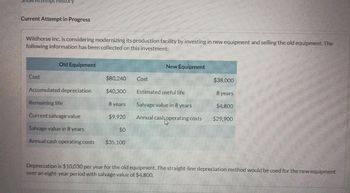 Attempt History
Current Attempt in Progress
Wildhorse Inc. is considering modernizing its production facility by investing in new equipment and selling the old equipment. The
following information has been collected on this investment:
Cost
Old Equipment
Accumulated depreciation
Remaining life
Current salvage value
Salvage value in 8 years
Annual cash operating costs
$80,240
$40,300
8 years
$9,920
$0
$35,100
Cost
New Equipment
Estimated useful life
Salvage value in 8 years
Annual cash operating costs
$38,000
8 years
$4,800
$29,900
Depreciation is $10,030 per year for the old equipment. The straight-line depreciation method would be used for the new equipment
over an eight-year period with salvage value of $4,800.
