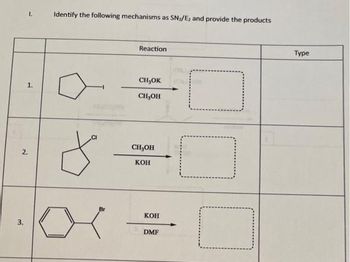 2.
3.
1.
1.
Identify the following mechanisms as SN₂/E, and provide the products
Br
Reaction
CH,OK
CH₂OH
CH,OH
KOH
KOH
DMF
0
Type