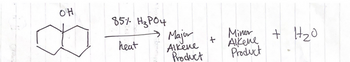 애
85% H3PO4
heat
Major
Alkene
Product
Miner
Alkeme
Product
+ H₂0