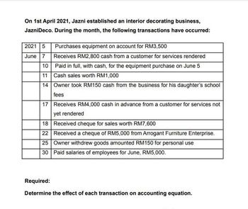 On 1st April 2021, Jazni established an interior decorating business,
JazniDeco. During the month, the following transactions have occurred:
2021 5
Purchases equipment on account for RM3,500
June 7 Receives RM2,800 cash from a customer for services rendered
Paid in full, with cash, for the equipment purchase on June 5
11 Cash sales worth RM1,000
10
14 Owner took RM150 cash from the business for his daughter's school
fees
17 Receives RM4,000 cash in advance from a customer for services not
yet rendered
18 Received cheque for sales worth RM7,600
22 Received a cheque of RM5,000 from Arrogant Furniture Enterprise.
25 Owner withdrew goods amounted RM150 for personal use
30 Paid salaries of employees for June, RM5,000.
Required:
Determine the effect of each transaction on accounting equation.