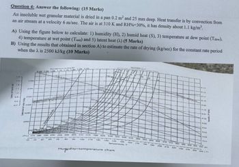 Question 4: Answer the following: (15 Marks)
An insoluble wet granular material is dried in a pan 0.2 m² and 25 mm deep. Heat transfer is by convection from
an air stream at a velocity 6 m/sec. The air is at 310 K and RH %-30%, it has density about 1.1 kg/m³.
A) Using the figure below to calculate: 1) humidity (H), 2) humid heat (S), 3) temperature at dew point (Tdew),
4) temperature at wet point (Twet) and 5) latent heat (2) (5 Marks)
B) Using the results that obtained in section A) to estimate the rate of drying (kg/sec) for the constant rate period
when the 2 is 2500 kJ/kg (10 Marks)
jele beau
09
07
Lene of
2420
2400
2330
2300
2250
2200
Hurup This (kg S
05 100 105 1.10 1.18 1.29 1.25
210
TV XL
ST R
9.12
610
890
9.07
80G
shigig
8.00
0.04
9.00
8803
2732 275 260
3040
285 200
295 300
TO
BO
130
140 150 7610
Temperature T
170
310 315 320 325 330 335 340 345 350 355 300 305 306 307 308 305 300 305 400
100 110 120
190 200 210 220 230
240 250 260 4
Hurgidity-temperature chart