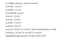 R= 0.08205 L atm/K mol = 8.314 x 10 kJ/K mol
K, for HNO, = 4.0 x 104
к, for HOCI 1.2 х 10
К, for CH,COOH 1.8 х 10>
K, for H,S = 1.0x 10
K, for H,S = 1.0 x 1014
K, for Pbs = 7.0 x 10-
Kp for NiS = 3.0 x 10
For H,S K, = 1.0 x 10", K, = 1.0 x 10-", (H,S) in a saturated solution = 0.10 M
For H,PO, K, - 7.5 х 10, к, - 6.2 х 10*, к, 4.8 х 1о 1
Average Bond Energies (kJ/mol): H-H 432, C-H 413, C-C 347
