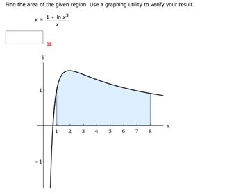 Find the area of the given region. Use a graphing utility to verify your result.
1 + In x³
X
y =
y
1
X
1 2 3 4 5 6 7 8
X