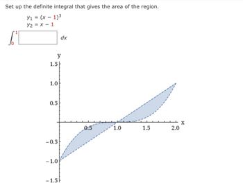 Set up the definite integral that gives the area of the region.
Y₁ = (x - 1)³
Y2 = x - 1
60
y
1.5
1.0
0.5
-0.5
dx
-1.0
-1.5 H
0:5
1.0
1.5
2.0
X