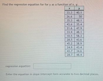 **Find the Regression Equation for \( y \) as a Function of \( x \)**

Below is a table showcasing given values for \( x \) and \( y \):

\[
\begin{array}{|c|c|}
\hline
x & y \\
\hline
33.3 & 40.1 \\
26.6 & 50 \\
35.3 & 48.1 \\
43.6 & 35.4 \\
21.6 & 47.9 \\
33.9 & 48.1 \\
10.5 & 58.3 \\
28.5 & 43.6 \\
45.2 & 38.9 \\
24.9 & 43.4 \\
43.7 & 34.6 \\
28.7 & 48.4 \\
\hline
\end{array}
\]

**Task:**

Determine the regression equation for \( y \) as a function of \( x \). The equation should be presented in the slope-intercept form, accurate to two decimal places.

**Regression Equation:**

\[
y = \boxed{}
\]

*Instructions: Enter the calculated equation in slope-intercept form, \( y = mx + b \), in the box provided.*