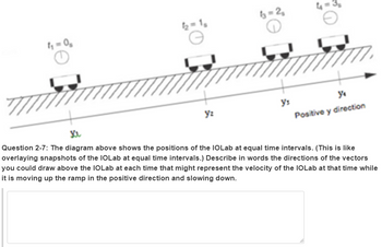 "
=2
ys
yz
Y₁
Positive y direction
Question 2-7: The diagram above shows the positions of the IOLab at equal time intervals. (This is like
overlaying snapshots of the IOLab at equal time intervals.) Describe in words the directions of the vectors
you could draw above the IOLab at each time that might represent the velocity of the IOLab at that time while
it is moving up the ramp in the positive direction and slowing down.