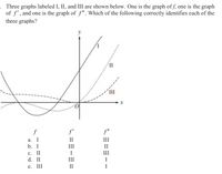 Three graphs labeled I, II, and III are shown below. One is the graph of f, one is the graph
of f', and one is the graph of f". Which of the following correctly identifies each of the
three graphs?
y
II
f
f'
f"
а.
I
II
III
b. I
III
II
С. I
d. II
I
III
III
I
e. III
II
I
