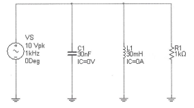 ### Circuit Diagram Description

The schematic diagram displayed is a simple RLC (Resistor-Inductor-Capacitor) series circuit. It contains the following components:

1. **Voltage Source (VS):**
   - **Value:** 10 Volts peak (Vpk)
   - **Frequency:** 1 kHz
   - **Phase:** 0 degrees
   - The source provides an AC signal at 1 kHz with a peak voltage of 10 volts, starting at 0 degrees phase angle.

2. **Capacitor (C1):**
   - **Capacitance:** 30 nanoFarads (nF)
   - **Initial Condition (IC):** 0 Volts (V)
   - The capacitor is initially uncharged.

3. **Inductor (L1):**
   - **Inductance:** 30 milliHenries (mH)
   - **Initial Condition (IC):** 0 Amperes (A)
   - The inductor has no initial current flowing through it.

4. **Resistor (R1):**
   - **Resistance:** 1 kiloOhm (kΩ)
   - The resistor provides a constant resistance to the AC circuit.

### Explanation

This RLC circuit is commonly used to study the behavior of AC circuits with reactive components (inductors and capacitors). Key characteristics such as impedance, phase angle, and resonance can be analyzed using such a setup. Understanding these interactions is crucial in designing circuits for various applications in electronics and communication systems.