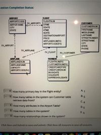 estion Completion Status:
AIRPORT
FLIGHT
AIRPORTCODE
FLIGHTNUM
FK AIRPORT1
CUSTOMER
AIRPOR NAME
DTIME
CUSTOMERNUM
CITY
DDATE
FIRSTNAME
ATIME
ADATE
DESTINATIONAIRPORT
PRICE
AIRPLANENUM(FK)
AIRPORTCODE(FK)
STATE
MIDDLENAME
LASTNAME
3.
STREETNUMBER
STREETNAME
CITY
FK AIRPORT I
STATE
PHONE
1.
FK AIRPLANE
FK_FLIGHT
FK CUSTOMER
AIRPLANE
AIRPLANENUM
PAYMENT
FLIGHTNUM(FK
AIRPLANENAME
CUSTOMERNUM(FK)
CAPACITY
CREDITCARDTYPE
AIRPORTCODE(FK)
CREDITCARDNUM
BOOKDATE
HOLDDATE
EXPIREDHOLDDATE
A. 1
How many primary key in the Flight entity?
B.5
How many tables in the system can Customer table
retrieve data from?
C. 4
How many attributes in the Airport Table?
D.5
How many tables in the system?
E. 5
How many relationships shown in the system?
Click Save and Submit to save and submit. Click Save All Answers to save all ansuwers.
