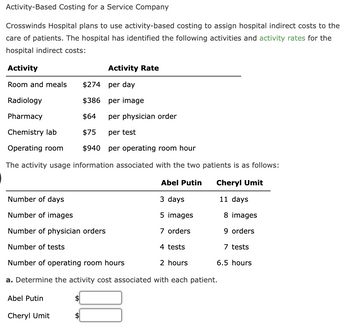 Answered: Activity-Based Costing For A Service… | Bartleby