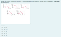 Below are radial probability distributions for the 2s, 2p, 3s, 3p and 3d orbitals in random order. Please choose the correct matches of orbital labels for graphs number 2
and 4 respectively(!).
L12
1. a0
2. a-
3, 10
006
004-
10
15 20 25
SO 15
20
30
eS0 Is 30 25 0RS
4. 02
5. a25
of
15
10
la
Select one:
Оа 35, 2p
O b. 3d, 2p
Ос 2р, Зр
O d. 3p, 3d
O e. 3s, 3d
