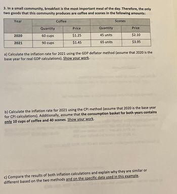 3. In a small community, breakfast is the most important meal of the day. Therefore, the only
two goods that this community produces are coffee and scones in the following amounts:
Year
2020
2021
Quantity
60 cups
90 cups
Coffee
Price
$1.25
$1.45
Quantity
45 units
65 units
Scones
Price
$2.10
$3.95
a) Calculate the inflation rate for 2021 using the GDP deflator method (assume that 2020 is the
base year for real GDP calculations). Show your work.
b) Calculate the inflation rate for 2021 using the CPI method (assume that 2020 is the base year
for CPI calculations). Additionally, assume that the consumption basket for both years contains
only 10 cups of coffee and 40 scones. Show your work.
c) Compare the results of both inflation calculations and explain why they are similar or
different based on the two methods and on the specific data used in this example.
