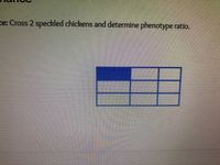 ce: Cross 2 speckled chickens and determine phenotype ratio.
