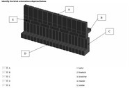 Identify the brick orientations depicted below.
A
E
C
D
1. Sailor
2. Rowlock
3. Stretcher
4. Нeader
5. Soldier
