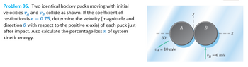 Problem 95. Two identical hockey pucks moving with initial
velocities Vand VB collide as shown. If the coefficient of
restitution is e = 0.75, determine the velocity (magnitude and
direction with respect to the positive x-axis) of each puck just
after impact. Also calculate the percentage loss n of system
kinetic energy.
30°
VA= 10 m/s
UB=6 m/s