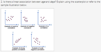 2. Is there a linear association between age and days? Explain using the scatterplot or refer to the
sample illustration below.
Example of positive Example of negative
Example of no
correlation
correlation
correlation
X
Example of strong
positive correlation
Example of weak
negative correlation