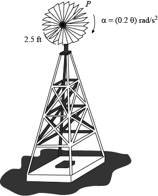 a = (0.2 0) rad/s?
2.5 ft
