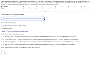 The table below lists the frequency of wins for different post positions in a horse race. A post position of 1 is closest to the inside rail, so that horse has the shortest distance to run.
(Because the number of horses varies from year to year, only the first 10 post positions are included.) Use a 0.05 significance level to test the claim that the likelihood of winning is the
same for the different post positions. Based on the result, should bettors consider the post position of a horse race?
1
2
3
4
6
9
10
Post Position
Wins
5
14
20
13
10
14
4
11
11
Determine the null and alternative hypotheses.
Ho:
H₁:
Calculate the test statistic, x².
x² = (Round to three decimal places as needed.)
Calculate the P-value.
P-value =
(Round to four decimal places as needed.)
What is the conclusion for this hypothesis test?
O A. Reject Ho. There is insufficient evidence to warrant rejection of the claim that the likelihood of winning is the same for the different post positions.
O B. Fail to reject Ho. There is sufficient evidence to warrant rejection of the claim that the likelihood of winning is the same for the different post positions..
C. Fail to reject Ho. There is insufficient evidence to warrant rejection of the claim that the likelihood of winning is the same for the different post positions.
O D. Reject Ho. There is sufficient evidence to warrant rejection of the claim that the likelihood of winning is the same for the different post positions.
Based on the result, should bettors consider the post position of a horse race?
No
Yes
19
7
69
7
8
ܣ