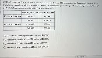 (Table) Assume that firm A and firm B are oligopolies and both charge $20 for a product and face roughly the same costs.
Firm A is considering a price decrease to $15. Profits for each firm are given in the payoff matrix (A's profits listed first, B's
profits listed second) shown in the table. How will firm B react?
Firm B's Price $20 Firm B's Price $15
$60,000
$120,000
$80,000
$80,000
Firm A's Price $20
Firm A's Price $15
$100,000
$100,000
$120,000
$60,000
Firm B will lower its price to $15 and earn $80,000.
Firm B will keep its price at $20 and earn $100,000.
Firm B will keep its price at $20 and earn $60,000.
Firm B will lower its price to $15 and earn $60,000.
Panel Editor