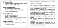 I. Gannt Chart.
Contractors for a building restoration project
will have to do the following:
For the precedence relationships of the activities,
assume the following:
1. The wall/ceiling activities, the flooring activities,
and the exterior activities are listed in the order in
Wall/Ceiling Activities
A Strip the existing wall paper
B Clean and repair the walls/ceilings
C Paint the walls/ceilings
which they are to be performed.
2. Cleaning and repairing the walls/ceilings,
removing the old carpeting, and sanding and
repairing the exterior must precede any painting
activity (interior and exterior).
3. The walls/ceilings must be painted before the
hardwood flooring is installed, stained, and
sealed.
Flooring Activities
D Remove old carpeting
E Lay a floor foundation
F Install, stain, and seal hardwood flooring
G Install rugs and carpet runners
4. All painting (interior and exterior) must be
completed before new rugs and carpet runners are
installed.
Exterior Activities
H Sand and repair outside wood surfaces
I Paint the exterior
5. Stripping the wallpaper, removing the old
carpeting, and sanding and repairing the exterior
may all start at the same time.
