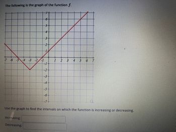 The following is the graph of the function f.
-7 -6
-5 -4 -3 -2/-1
4
Increasing:
Decreasing:
6
5
4
3
2
1
-1
-2-
-3
-4
-5-
-6-
-7--
1
2
4 5 6
Use the graph to find the intervals on which the function is increasing or decreasing.