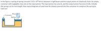 In the figure, a spring of spring constant 3.10 x 104 N/m is between a rigid beam and the output piston of a hydraulic lever. An empty
container with negligible mass sits on the input piston. The input piston has area A;, and the output piston has area 21.OA;. Initially
the spring is at its rest length. How many kilograms of sand must be (slowly) poured into the container to compress the spring by
5.60 cm?
Beam
Container
Spring
