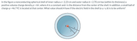 In the figure a nonconducting spherical shell of inner radius a = 2.23 cm and outer radius b = 2.70 cm has (within its thickness) a
positive volume charge density p = A/r, where A is a constant and r is the distance from the center of the shell. In addition, a small ball of
charge q = 46.7 fC is located at that center. What value should A have if the electric field in the shell (a srsb) is to be uniform?
